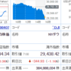 セブン銀行が最近低めですね