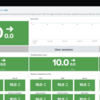 【Citrix】uberAgent × SplunkでCitrix環境を可視化する(#1 構築編)