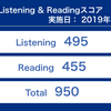 TOEIC 第240回 結果