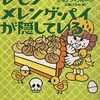 リジェクトされた論文を別の雑誌に投稿してレモンパイを崩す夜