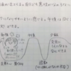 休め休めというけれど