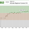 AtCoder Beginner Contest 151