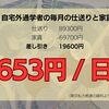 大学生の生活費「1日653円」の計算に…首都圏私立大に2023年度入学した自宅外通学生　東京私大教連（２０２４年４月６日『東京新聞』）