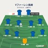 【J2 第15節】Vファーレン長崎vs徳島ヴォルティス　1－0  2試合連続の”ウノゼロ”で初の3連勝！