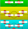  【エスパルス】2023_天皇杯岐阜戦：スタメン予想。頼むぜ成岡輝瑠選手。超攻撃的にギラギラしたところをみせてほしい。