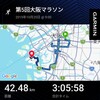 大阪マラソン　2015年10月25日