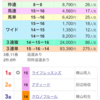 本日の収支