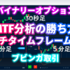 バイナリーオプション「MTF（マルチタイムフレーム）分析の勝ち方！」ブビンガ取引