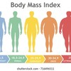 筋肉と脂肪の比重の違いについて。