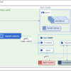 Kubernetesを使ってUnrealEngine Dedicated Serverをスケーラブルに運用する【Part3】