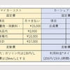 カーシェアリングはマイカーと比べてお得か　【カーシェアリングの魅力】