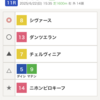 【しらさぎS】予想
