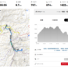 【2023.09.25】安達太良山等登山旅行の記録