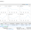 AWS RDS for PostgreSQL 拡張モニタリング