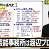 【芸能事務所の現代史①】ナベプロ・ホリプロ・ジャニーズ…芸能界はいかにして誕生したのか？