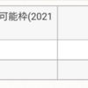 つみたてNISA　☆　2021年のつみたて投資可能金額を全額投資できるかな(^_^;)💦？？？