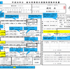 年末調整について