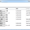 Q062. XamDataGrid でセルにボタンを表示するには？