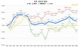 記事を見る