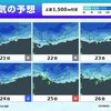 今季最強・最長寒波　数年に一度レベルの長さか　25日頃にかけて大雪が5日以上続く