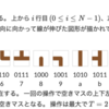 AHC11参加記 「緑コーダーの山登り法による17M点解法」