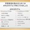 研修の魅力を高めるためには～ＡＲＣＳモデルで考えていきましょう～