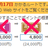 短縮版LINEルート諦める