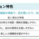 23卒理系院生まさじろーの就活体験記