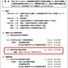 【債権の管理】和解で請求できなくなる債権の賠償責任は誰に？