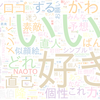 　Twitterキーワード[#三代目10KBロゴ選手権]　06/27_20:16から60分のつぶやき雲