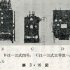 ８－３　短波送信機