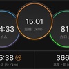 week2 水曜日　気合いの15kmBU走