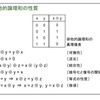  排他的論理和の移項も排他的論理和