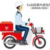 郵政仕様の『スーパーカブ90デリバリー』が  電動二輪車『BENLY e』に代っても赤いカブのことはきっと忘れない…。【郵便物の集配業務】
