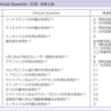 最強の育毛ハック①お薬編