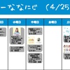 今週のナナニジ(4/25~5/1)