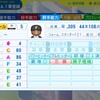 フェルナンド・セギノール【パワプロ2024】