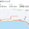 ジョグ30km・京都マラソン3週間前