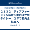 ＃２１３２　ティアフォーが２０２５年から都内３か所でロボタクシー　２年で都内全域に拡大へ