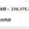 地球PF：2.38億円、前週比92万円減、前月比943万円増