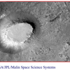 ザ・サンダーボルツ勝手連  ［Martian Butte and Crater      火星のビュート（孤立丘）とクレーター］