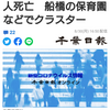 【新型コロナ速報】千葉県内1030人感染、5人死亡　船橋の保育園などでクラスター（千葉日報オンライン） - Yahoo!ニュース