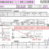  豊洲の設計の出発点は「高床式」と確定