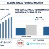 ハラール観光市場の規模、シェア、成長、傾向、予測による分析（2024～2032年） | UnivDatos