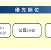 相続関連 #15 遺族年金の注意点に関して
