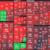 株価全面安と来月の見通し