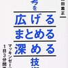 思考を広げるまとめる深める技術　太田薫生(中経出版)