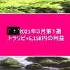 トラリピ2020年3月第1週6,158円の利益