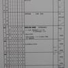 週計画No.36(1月13日～19日)について