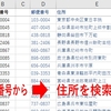 Power Query：郵便番号から住所を検索する